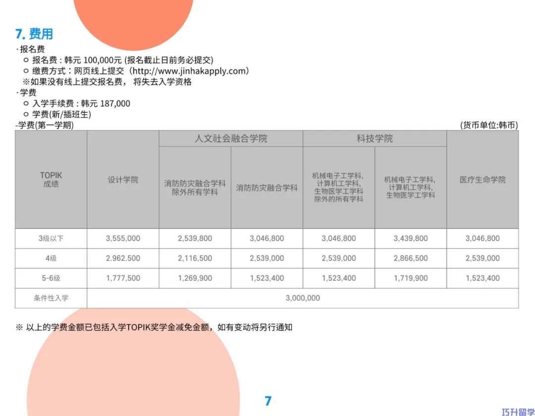 2025年3月 建国大学本科招生简章（国际校区）(图8)