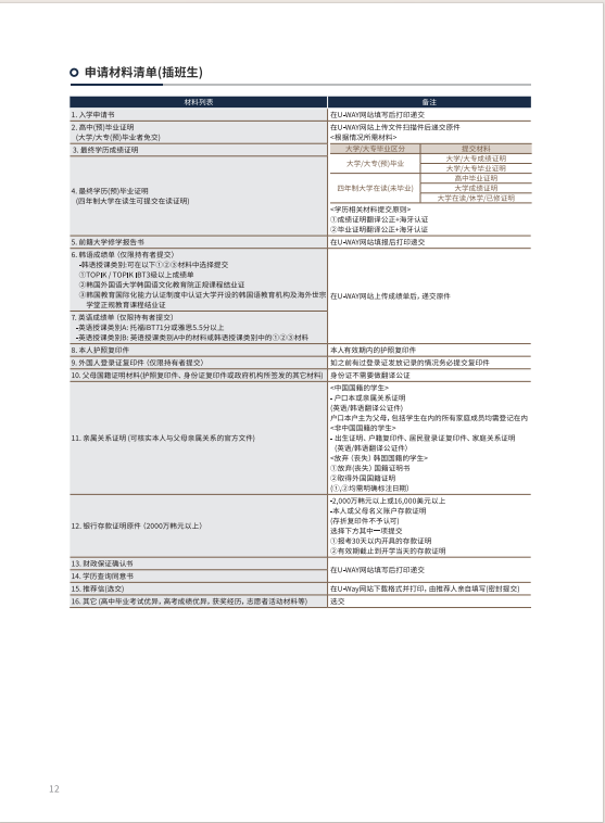 韩国外国语大学本科免面试预录取！！(图9)