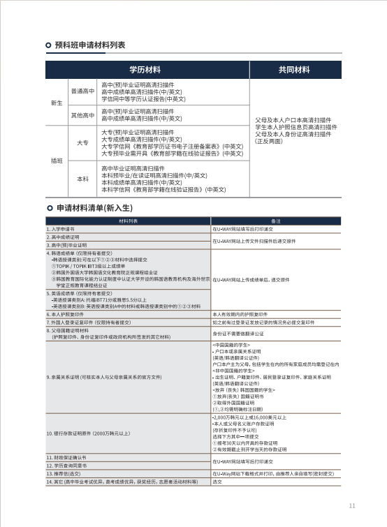 韩国外国语大学本科免面试预录取！！(图8)