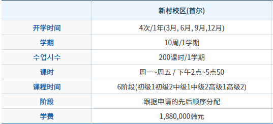 韩国延世大学语学院(图6)