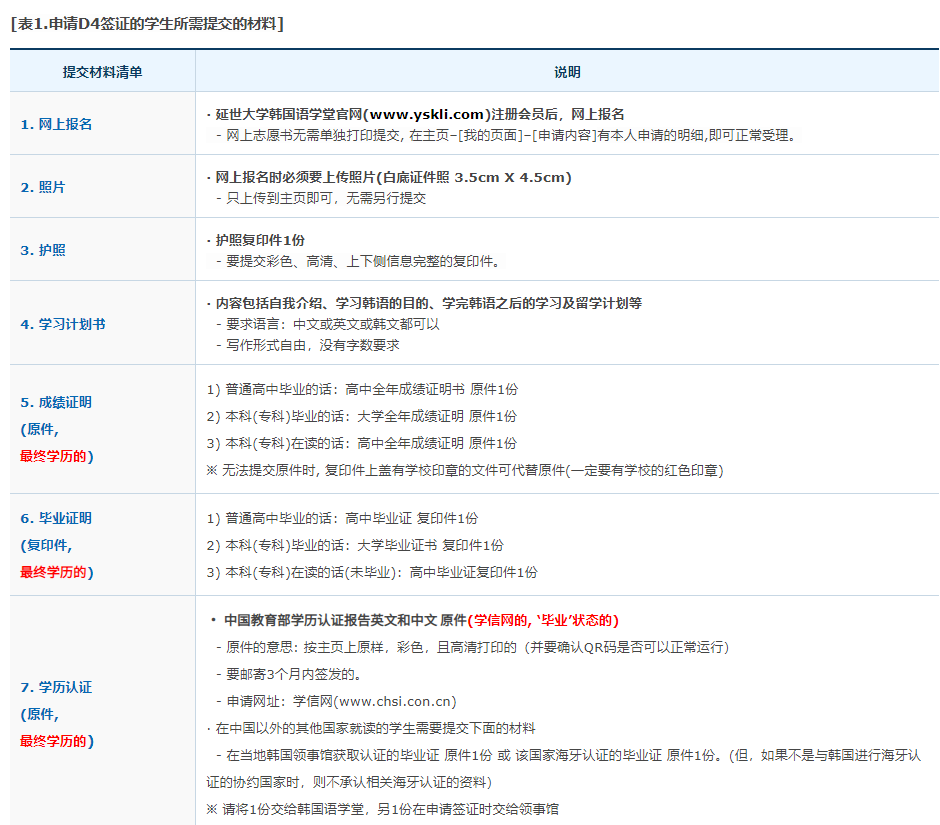 韩国延世大学语学院(图9)