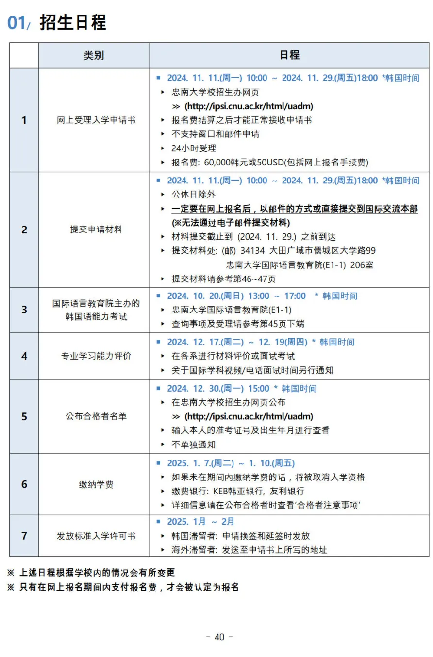 2025年3月韩国忠南国立大学本科招生简章(图3)