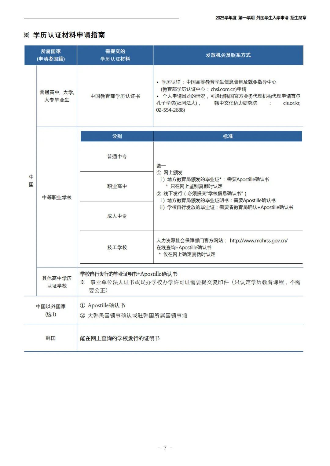 2025年3月崇实大学本科简章(图11)