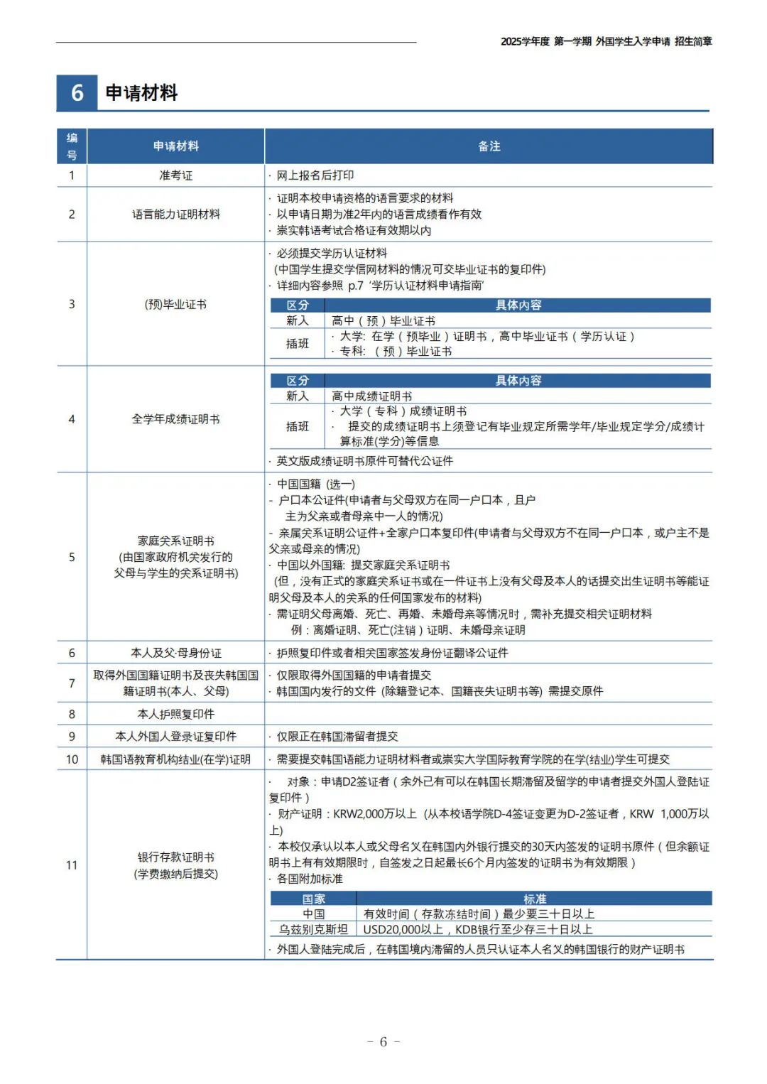 2025年3月崇实大学本科简章(图10)