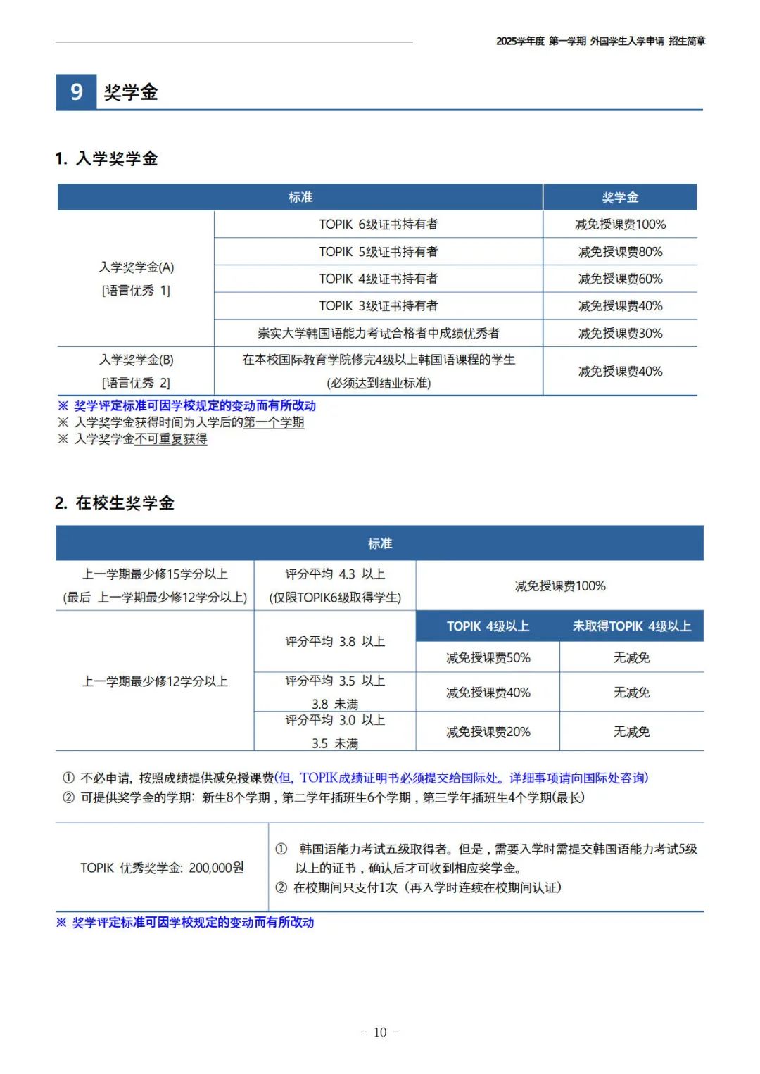 2025年3月崇实大学本科简章(图14)