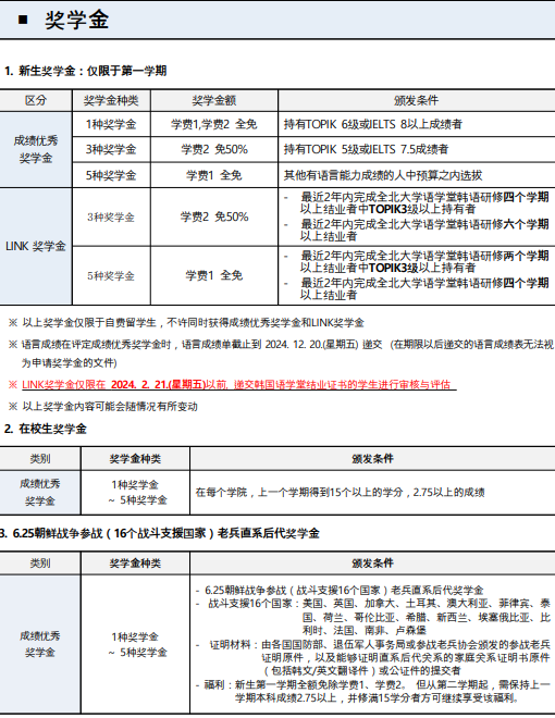 韩国留学 || 韩国全北国立大学25年3月本科招生简章(图13)